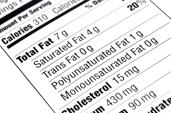 How To Read A Nutrition Label